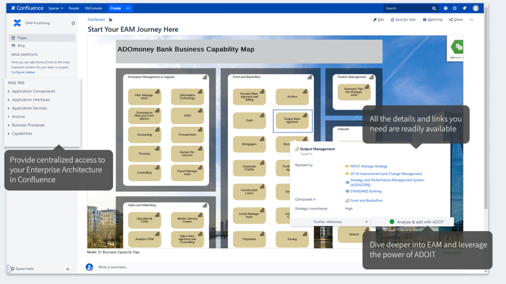 ADOIT Enterprise Architect for Confluence | Enterprise Architecture