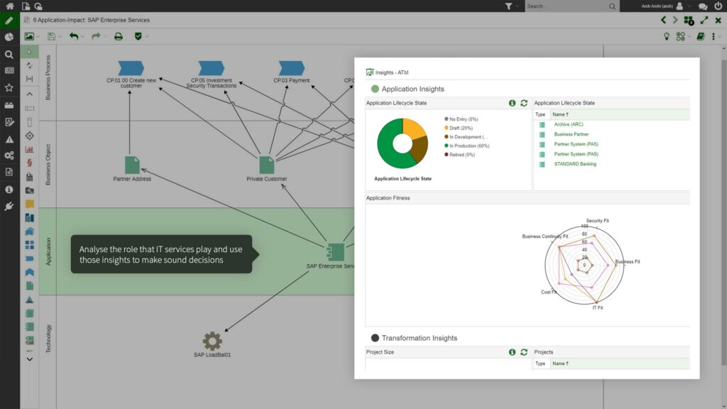 ADOIT Connect for ServiceNow | CMDB Integration