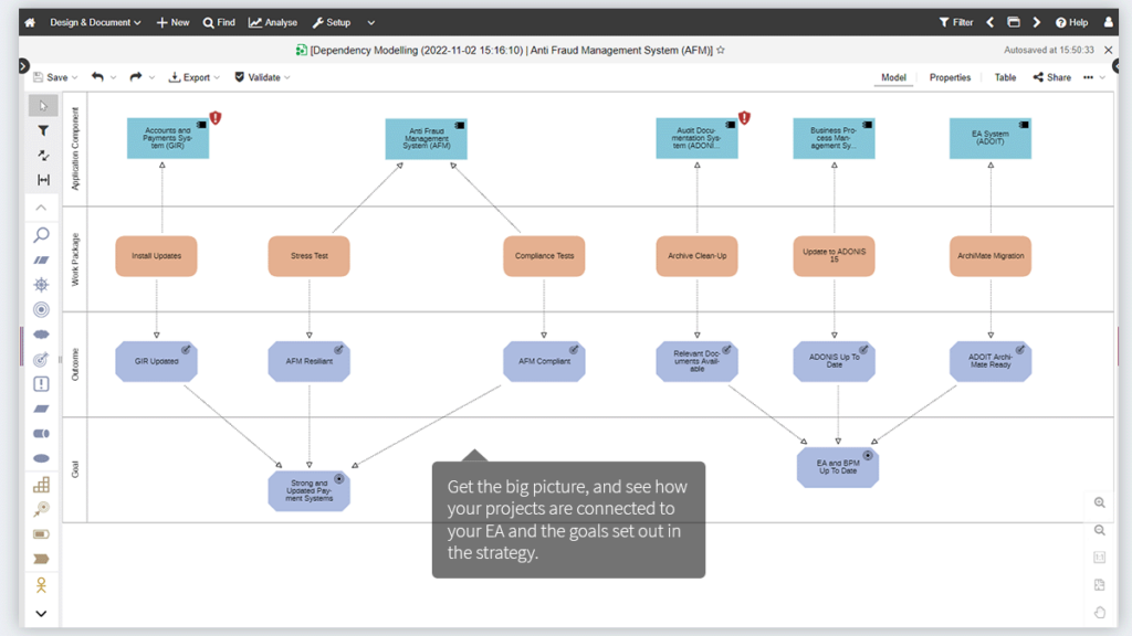 ADOIT Connect for Jira - knowledge.boc-group.com
