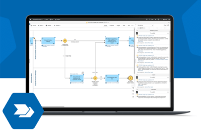 The ADONIS Marketplace  Business Process Management by BOC Group