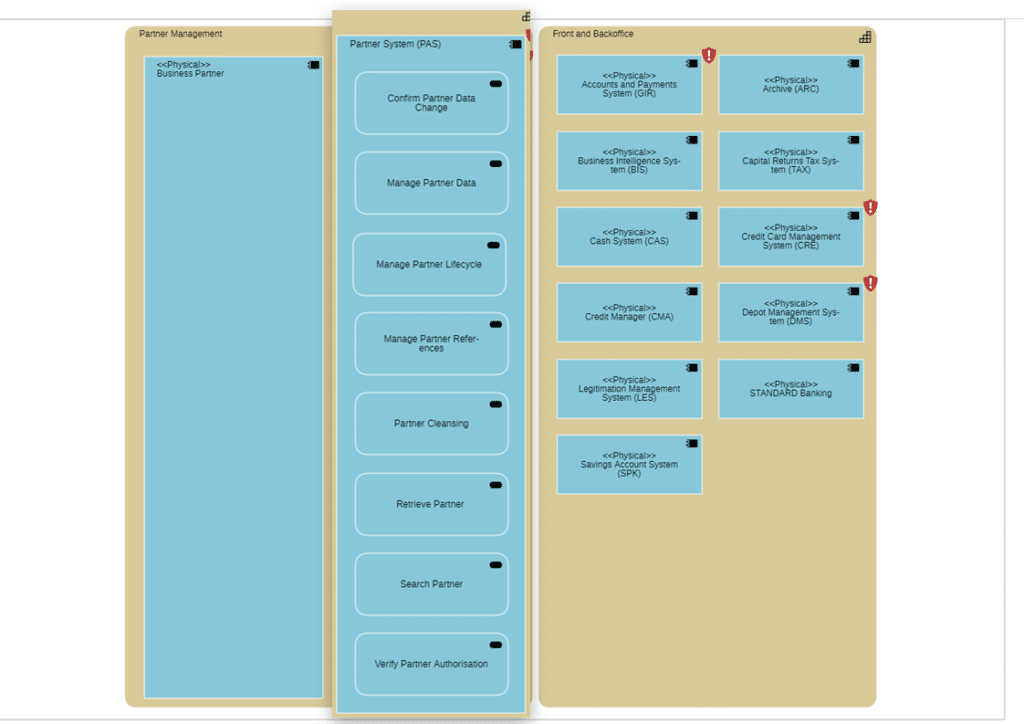 ADOIT Best Practices - knowledge.boc-group.com