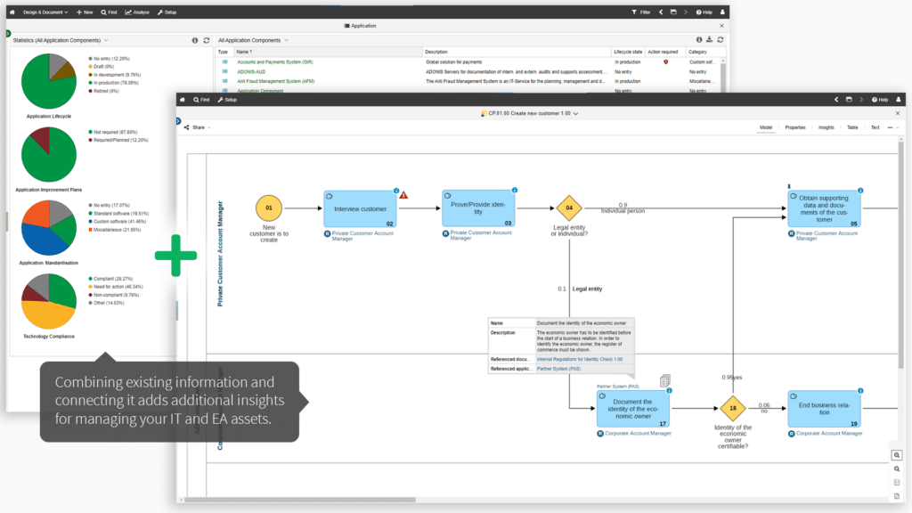 ADOIT Connect for Business Process Management - knowledge.boc-group.com